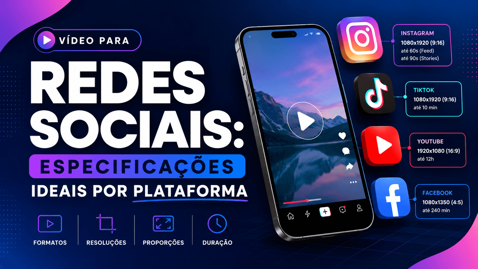 Vídeo para Redes Sociais: Especificações Ideais por Plataforma